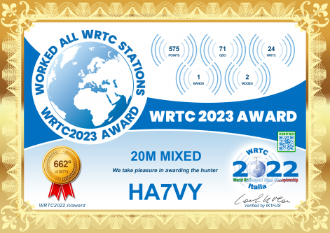 ha7vy-aw672-award_score_20_m_mix.png