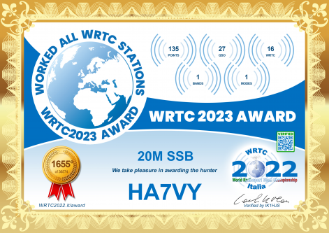 ha7vy-aw672-award_score_20m_ssb.png